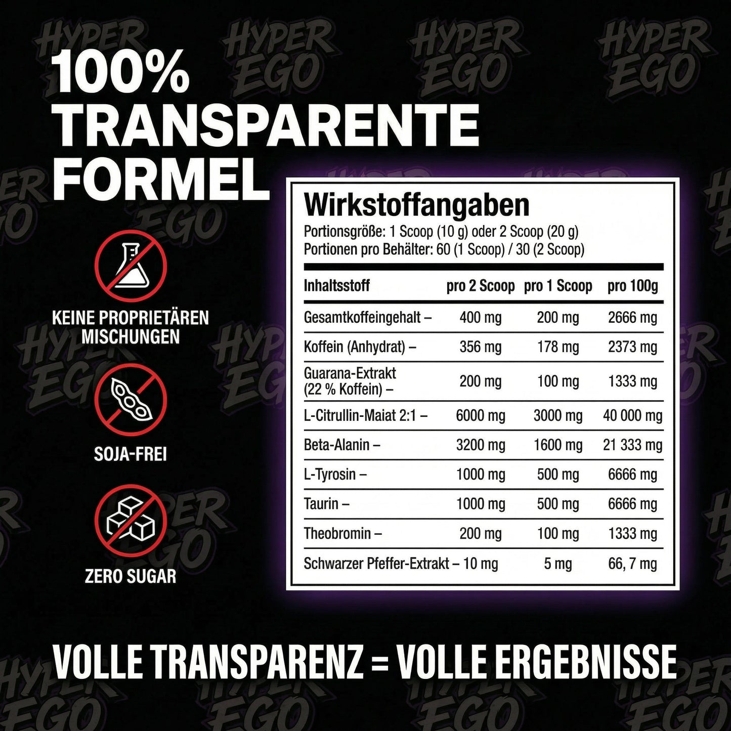 Hyper ego pre workout 2.0